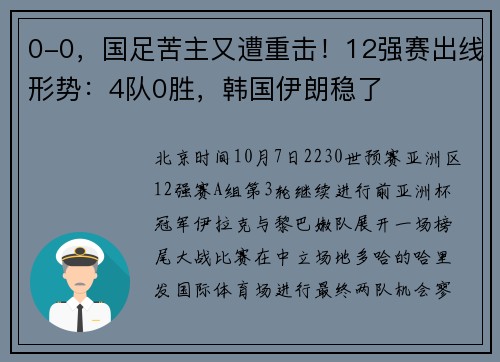 0-0，国足苦主又遭重击！12强赛出线形势：4队0胜，韩国伊朗稳了